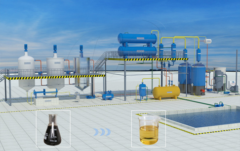 Waste Oil Solution